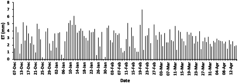 PMC12398160 – Fig4