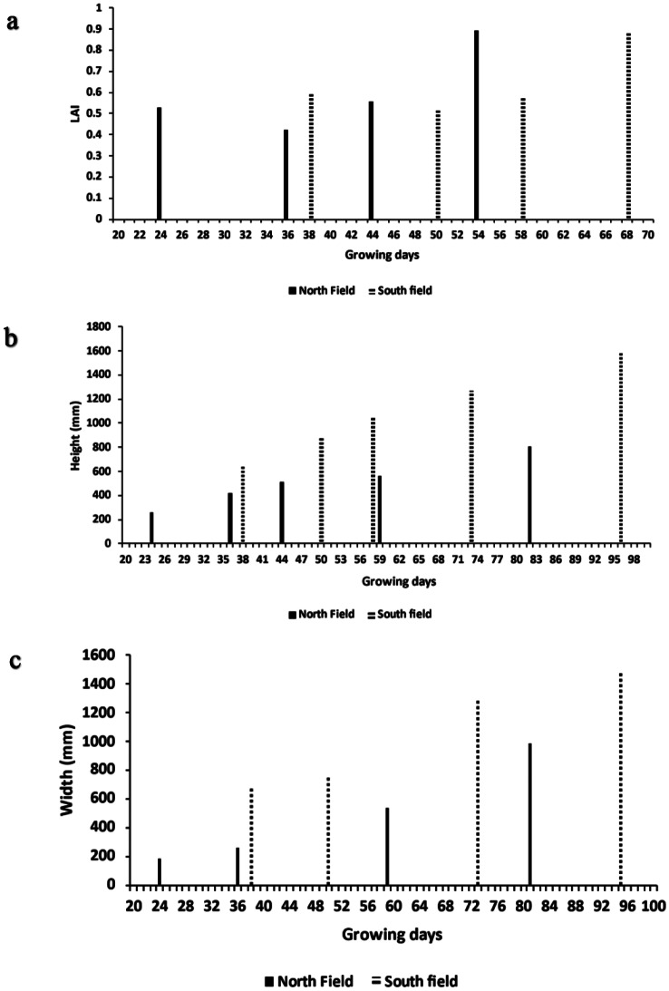 PMC12398160 – Fig5