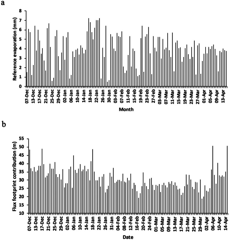 PMC12398160 – Fig6