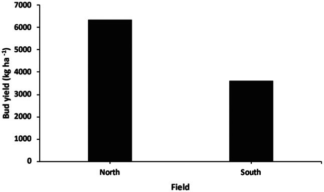 PMC12398160 – Fig8