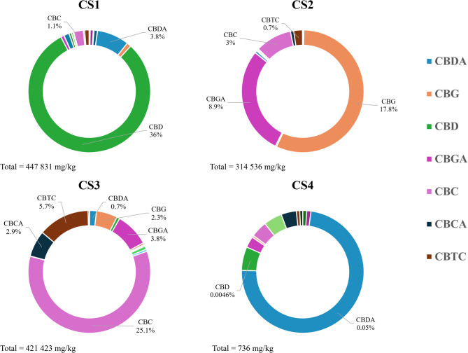 PMC12542492 – Fig1