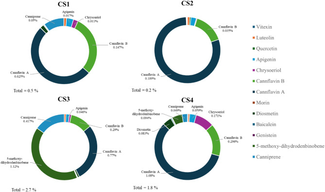 PMC12542492 – Fig2