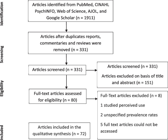 PMC12606943 – Fig1