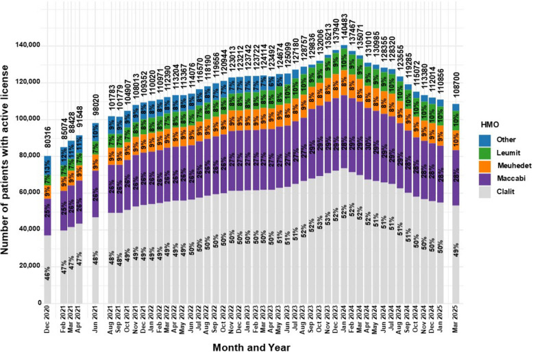 PMC12613726 – Fig5