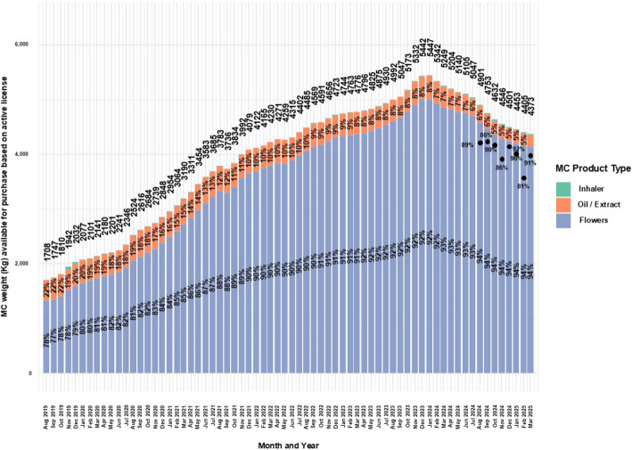 PMC12613726 – Fig6