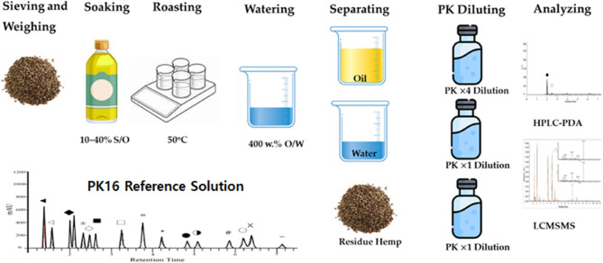 PMC12625421 – Fig2