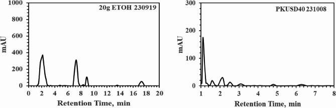PMC12625421 – Fig4