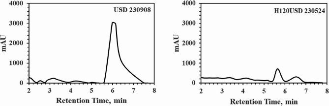 PMC12625421 – Fig5