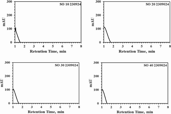 PMC12625421 – Fig7