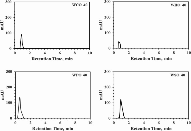 PMC12625421 – Fig8