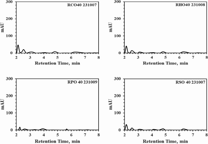 PMC12625421 – Fig9