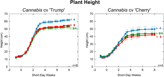 PMC12625080 – Fig4