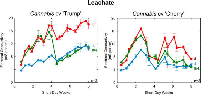 PMC12625080 – Fig6