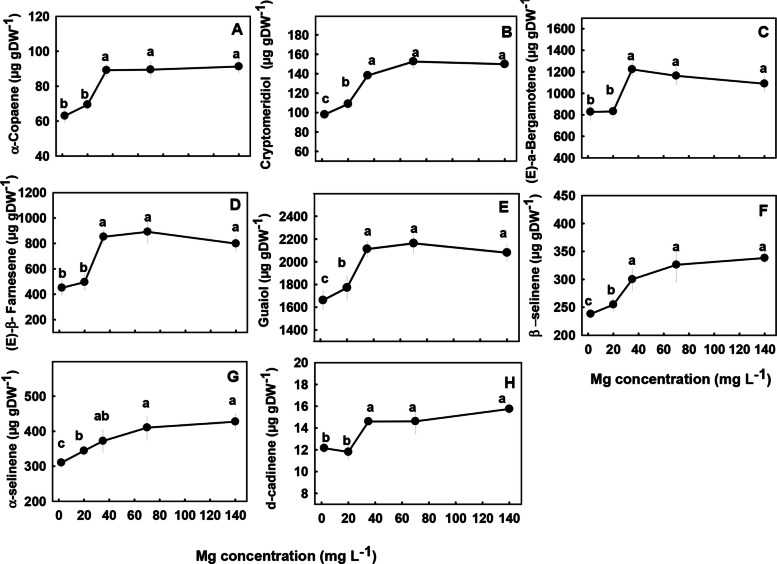 PMC12739851 – Fig8