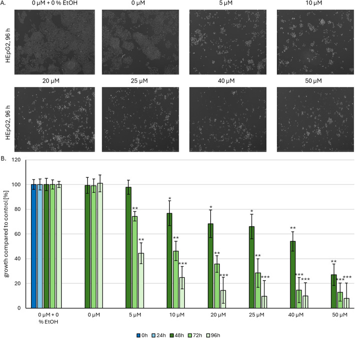 PMC12817681 – Fig3
