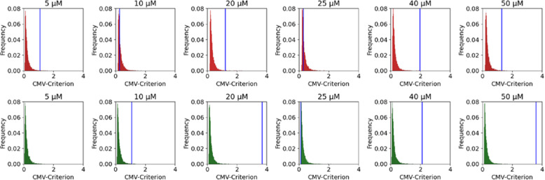 PMC12817681 – Fig5
