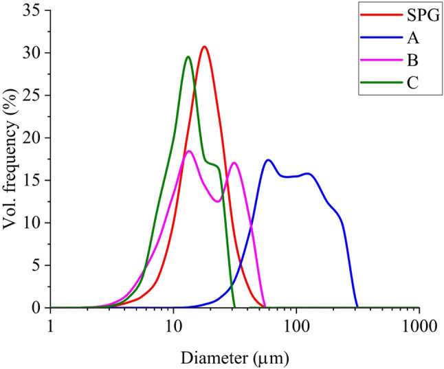 PMC12777474 – Fig2
