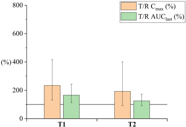 PMC12777474 – Fig5