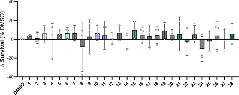 PMC12911164 – Fig2