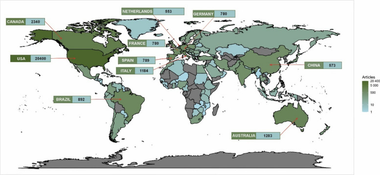 PMC13032642 – Fig3