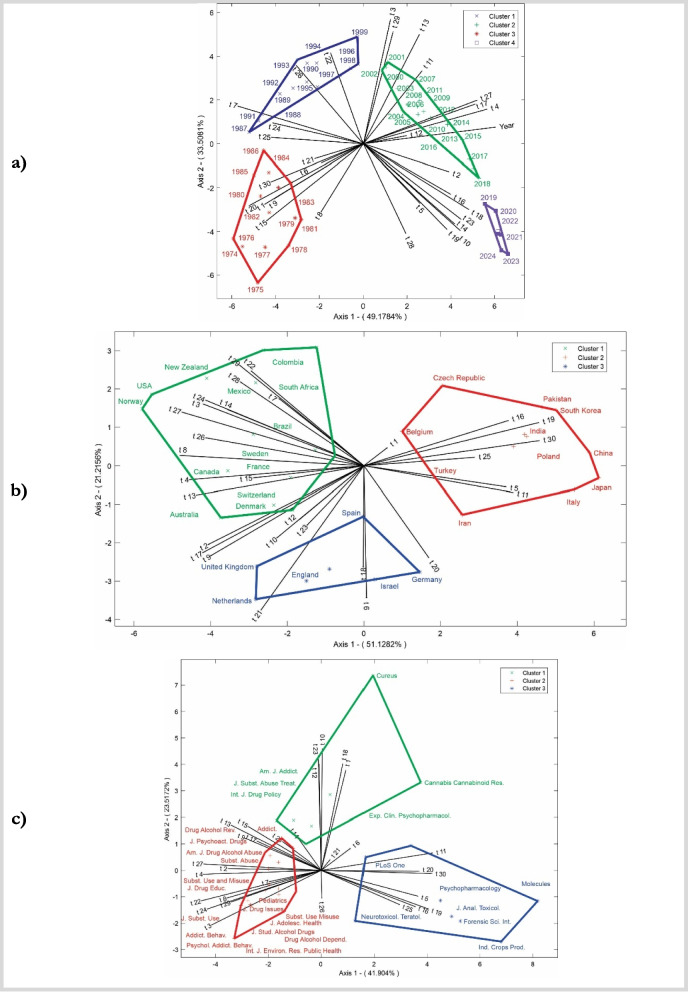 PMC13032642 – Fig6