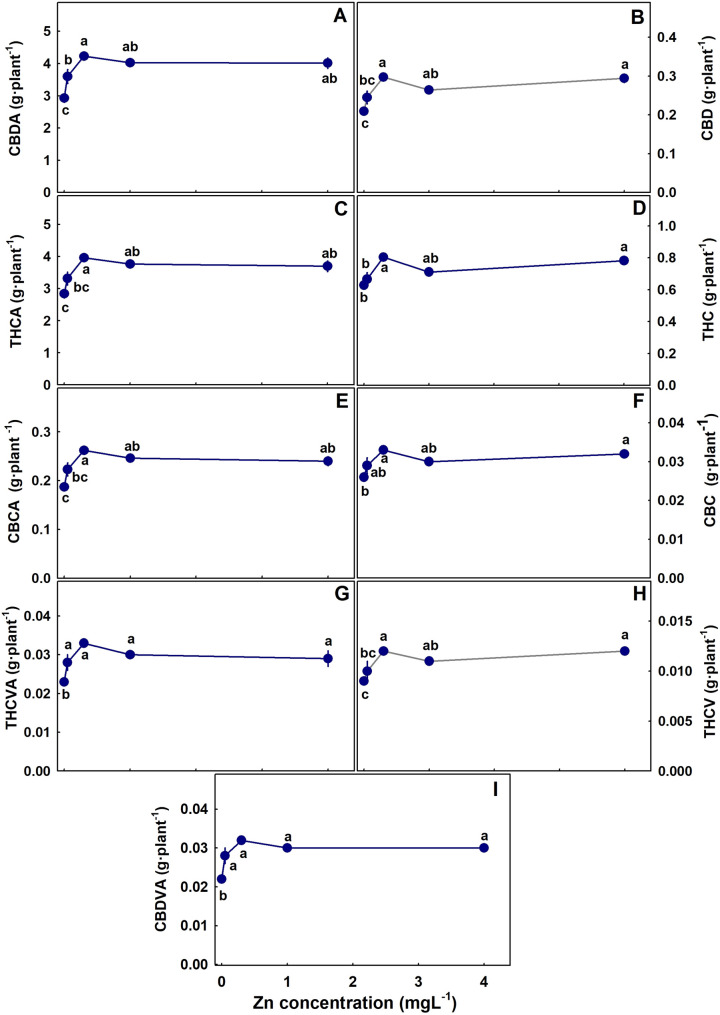 PMC12961903 – Fig4