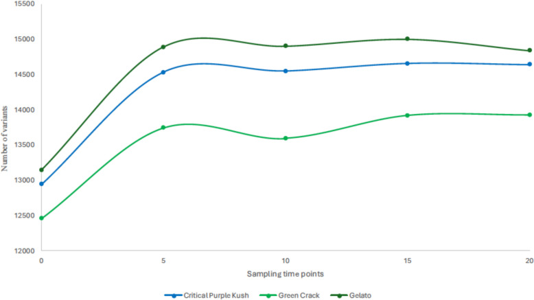 PMC13020208 – Fig1