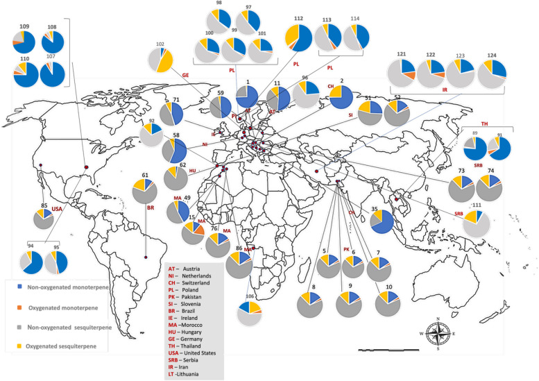 PMC13032246 – Fig2