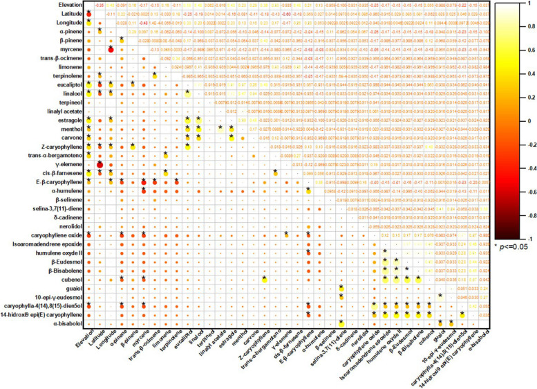 PMC13032246 – Fig4