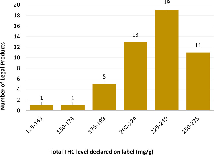 PMC13045130 – Fig1