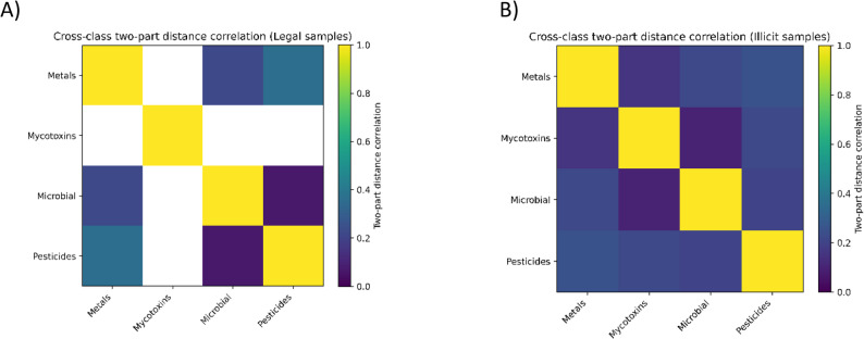 PMC13045130 – Fig4