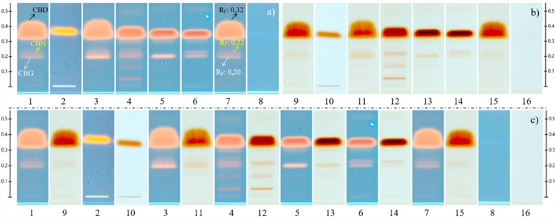 PMC13072474 – Fig4