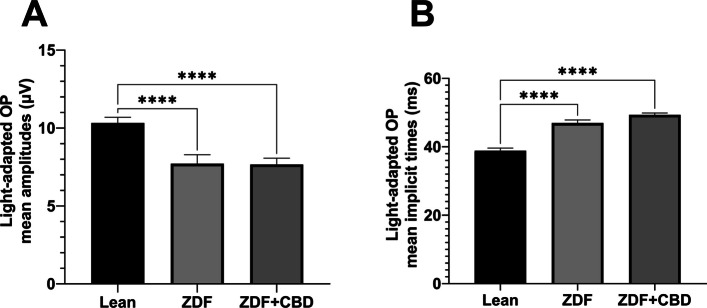 PMC13107786 – Fig12