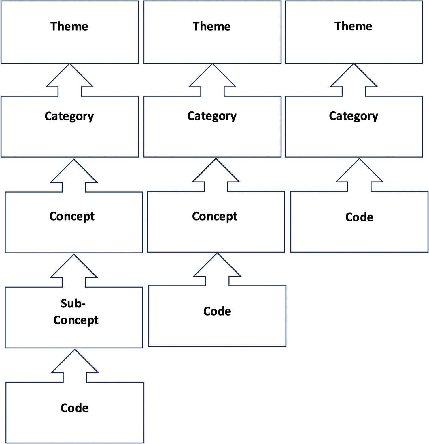 PMC13097855 – Fig2