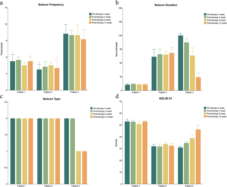 PMC12142932 – Fig2