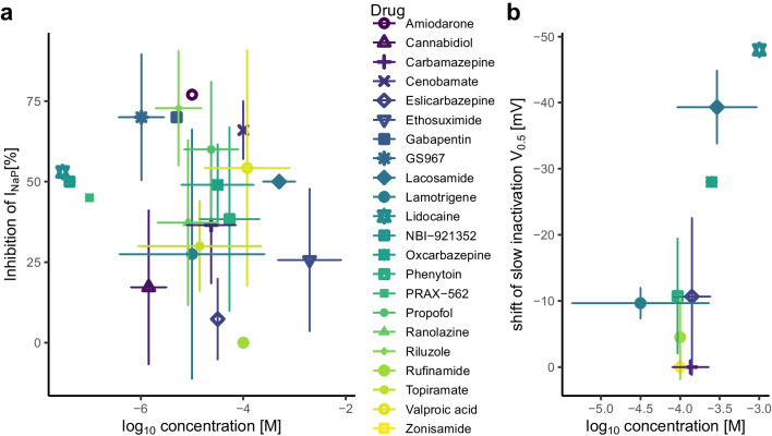 PMC11381486 – Fig3