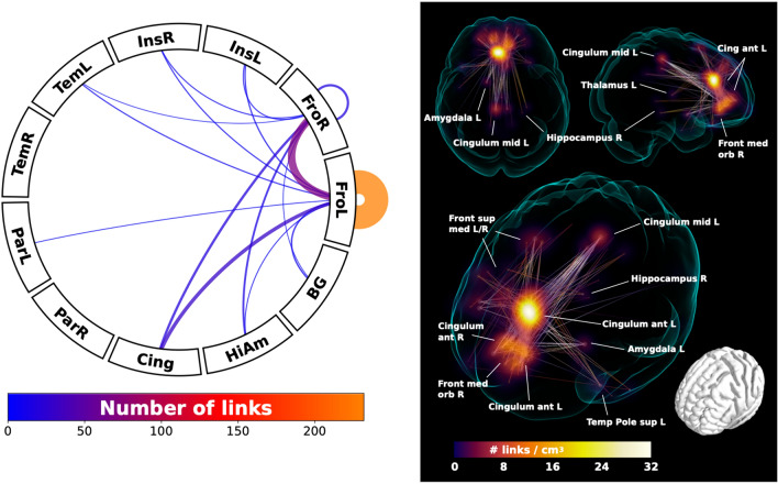 PMC11374863 – Fig4