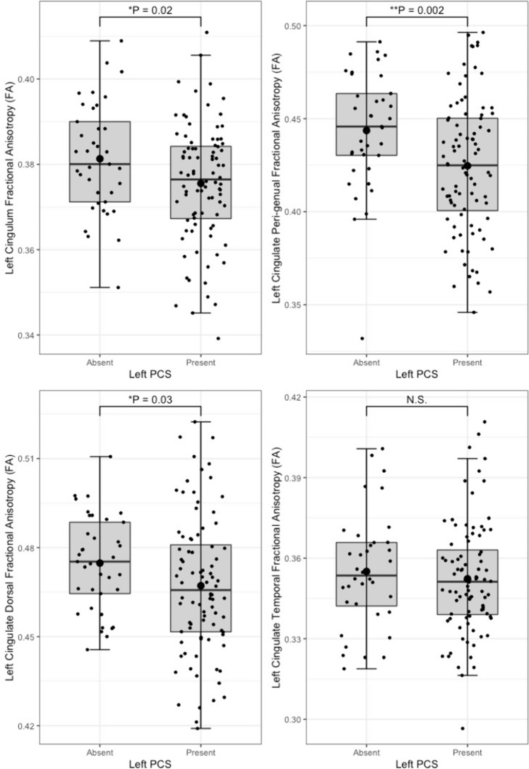 PMC11374863 – Fig5