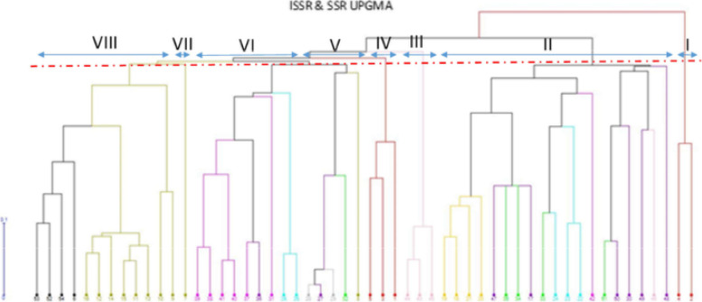 PMC10310646 – Fig2