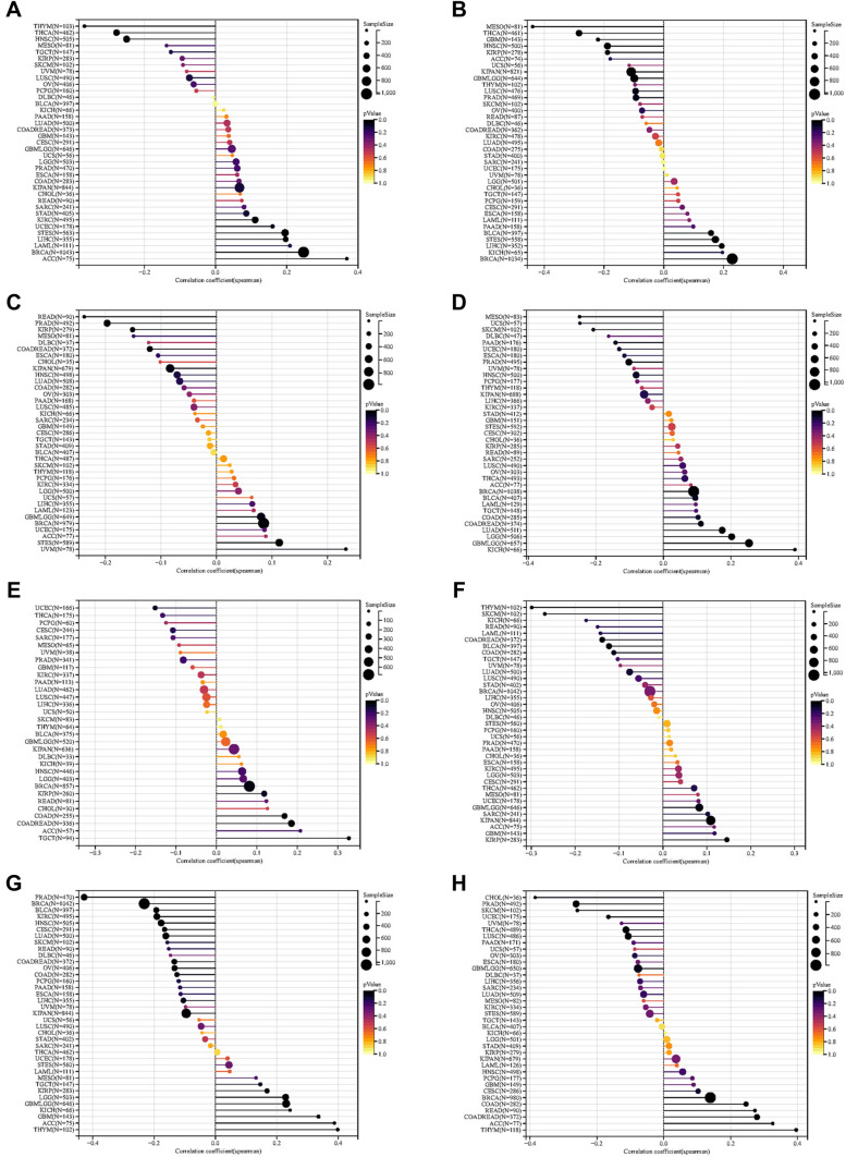 PMC10933153 – Fig2