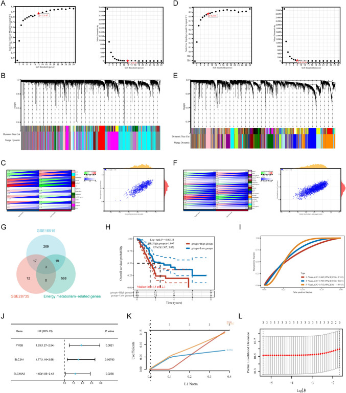 PMC10940407 – Fig2