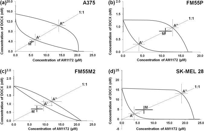 PMC10830817 – Fig5