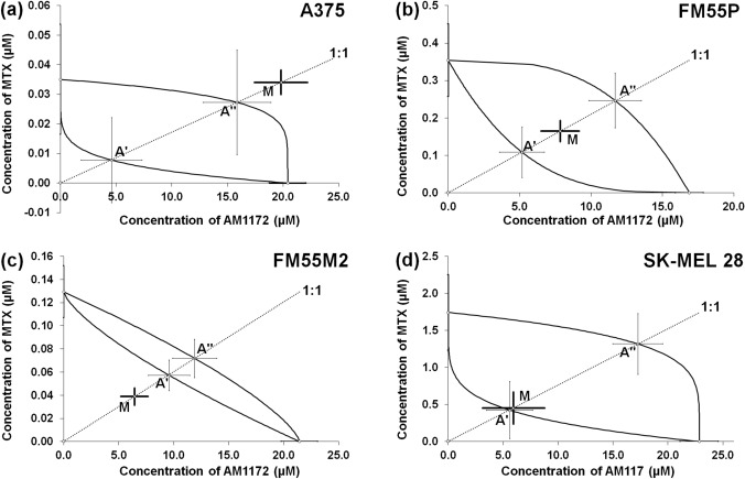 PMC10830817 – Fig8