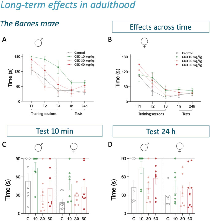 PMC12241299 – Fig4