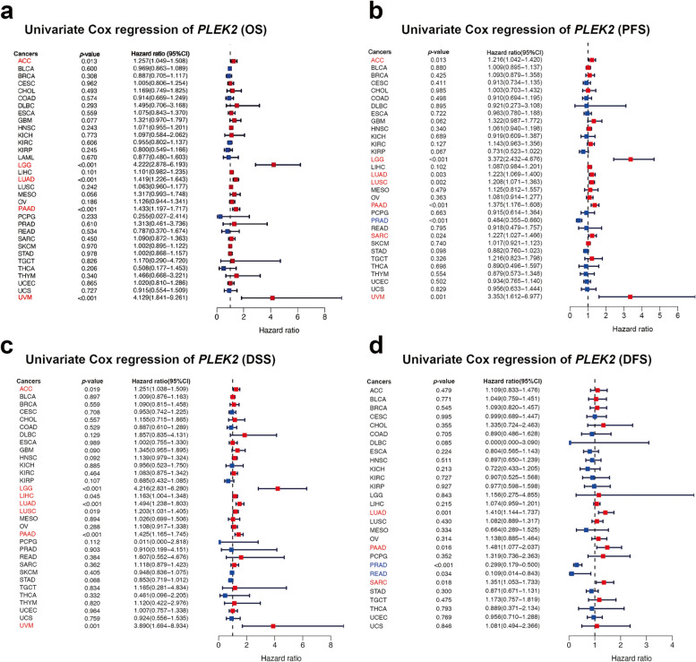 PMC11568116 – Fig3