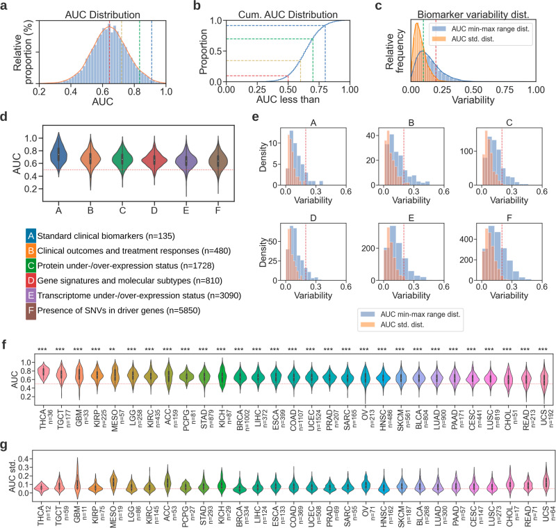 PMC10942985 – Fig2