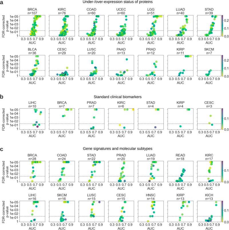 PMC10942985 – Fig4
