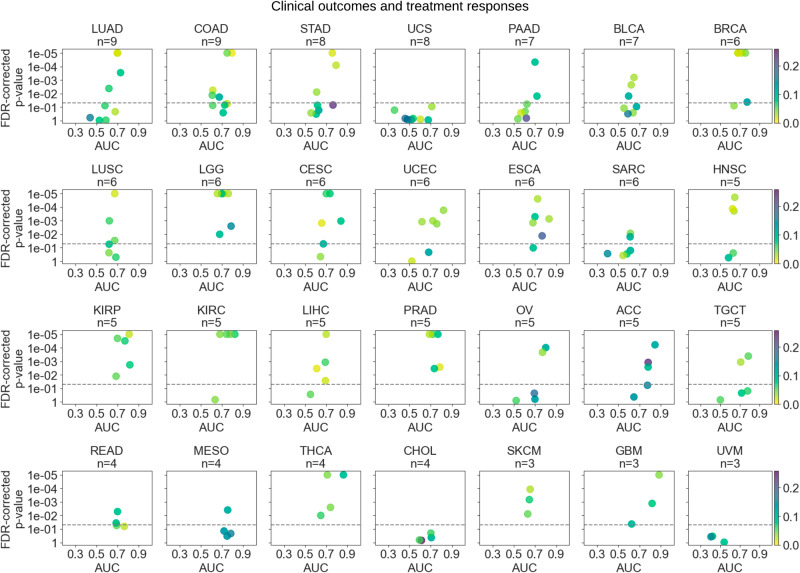 PMC10942985 – Fig5