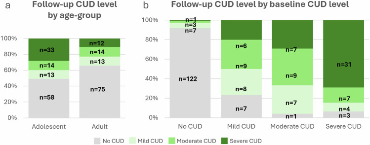 PMC12276291 – Fig1