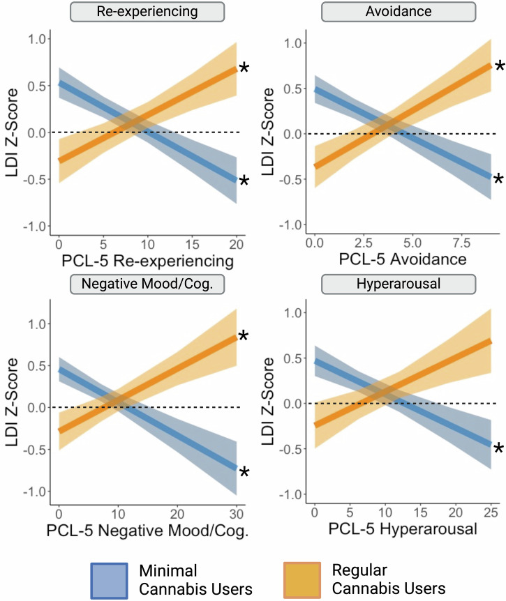 PMC12022266 – Fig2